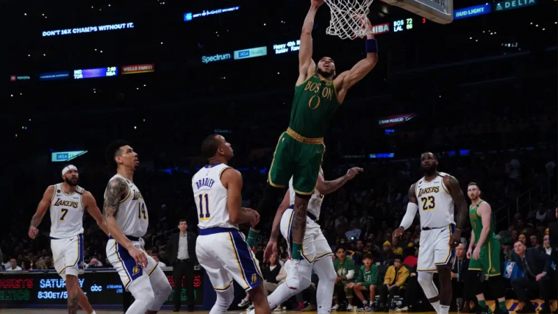 The 2019-20 Boston Celtics’ Season in Review