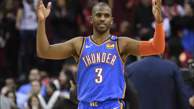 The 2019-20 Oklahoma City Thunder in Review
