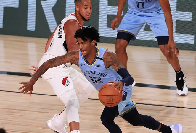 The 2019-20 Memphis Grizzlies in Review