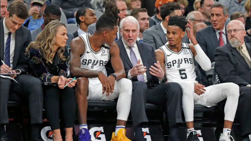 Looking Back at the 2019-20 San Antonio Spurs