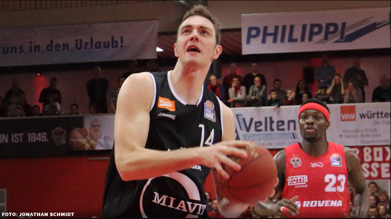 Assessing Philipp Herkenhoff in Two Basketball Champions League Games
