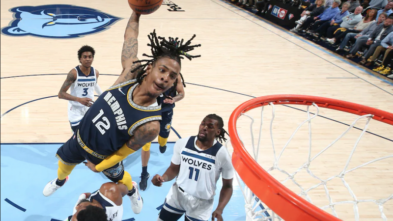 Reviewing the 2021-22 Memphis Grizzlies