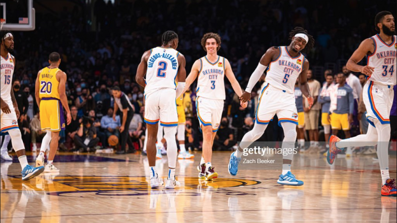 Evaluating the 2021-22 Oklahoma City Thunder