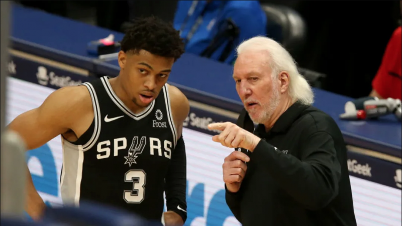 A Preview of the 2022-23 San Antonio Spurs