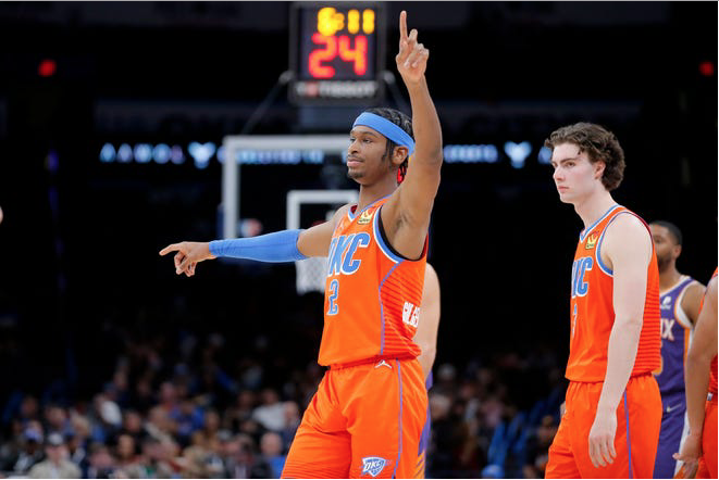 Previewing the 2022-23 Oklahoma City Thunder