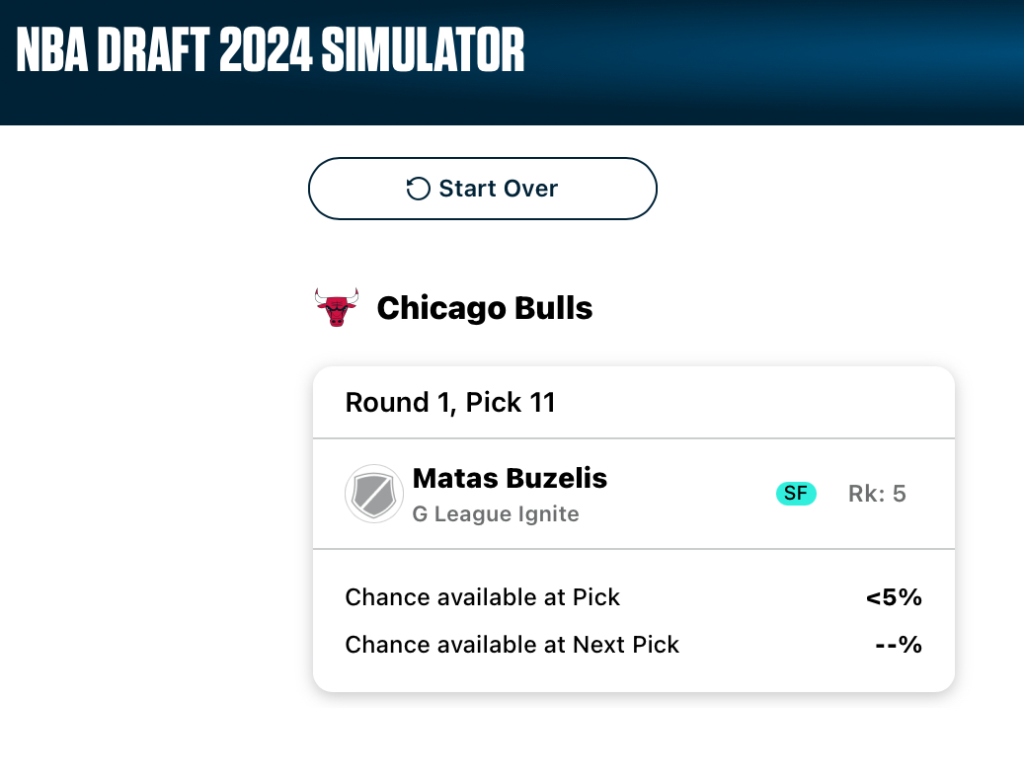 A mock draft board for the Chicago Bulls. Third test simulation. Image courtesy of Fanspo.
