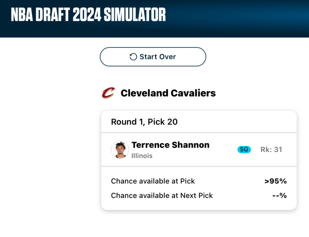 A mock draft board for the Cleveland Cavaliers. Third test simulation. Image courtesy of ESPN Analytics.