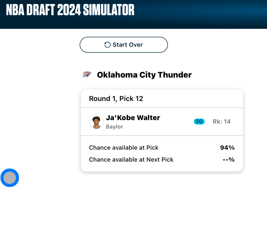 A mock draft board for the Oklahoma City Thunder. Second test simulation. Image courtesy of Fanspo.