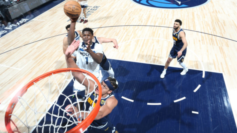 Previewing The 2024-25 Minnesota Timberwolves