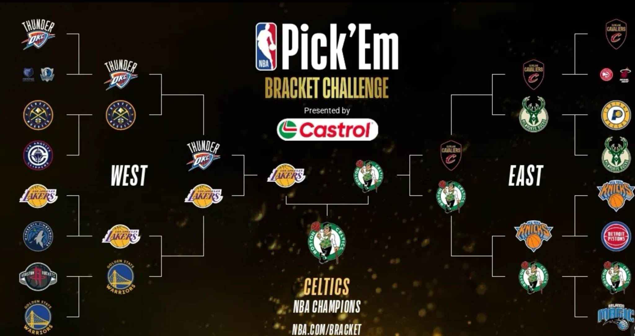 My 2025 NBA Playoff Picks NBA Scouting Live